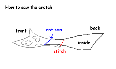 Crotch sewing