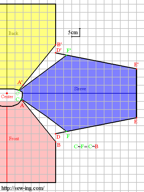 スエットシャツ製図